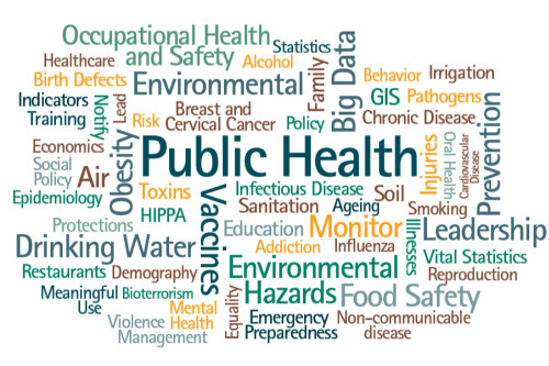 Full Text of Development of China’s Public Health as an Essential Element of Human Rights