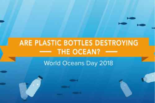 World Oceans Day 2018