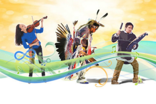 International Day of the World’s Indigenous Peoples 2018
