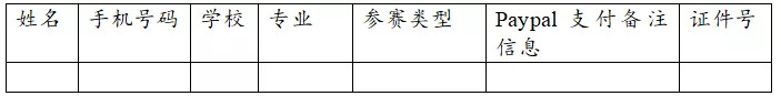 第二届儒易杯中华文化国际翻译大赛参赛报名表