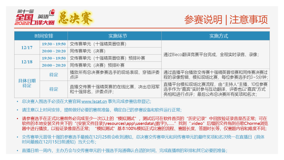 第十一届全国口译大赛总决赛注意事项