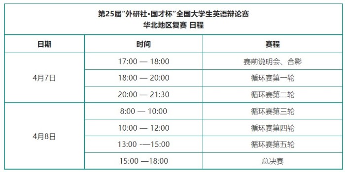 第25届外研社·国才杯全国大学生英语辩论赛华北地区复赛日程