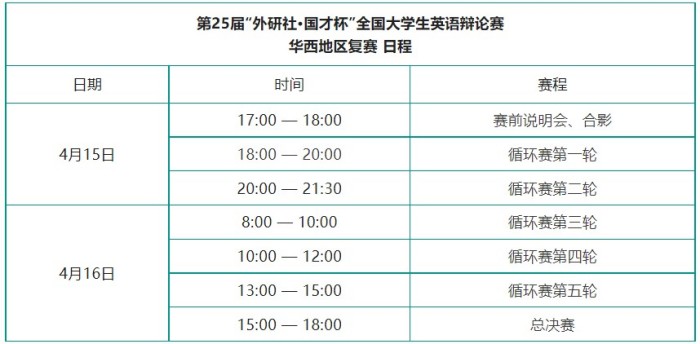 第25届外研社·国才杯全国大学生英语辩论赛华西地区复赛日程