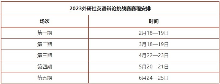 2023外研社英语辩论挑战赛赛程安排