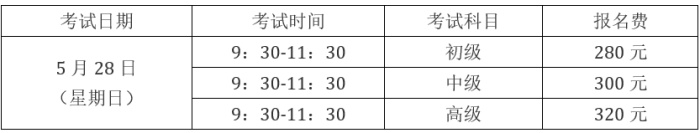 2023年5月跨文化能力考试考试时间