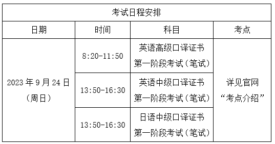 2023年秋季上海外语口译证书第一阶段考试考试日程安排