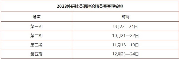 2023外研社英语辩论精英赛赛程安排