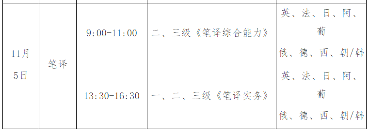 2023年CATTI考试时间