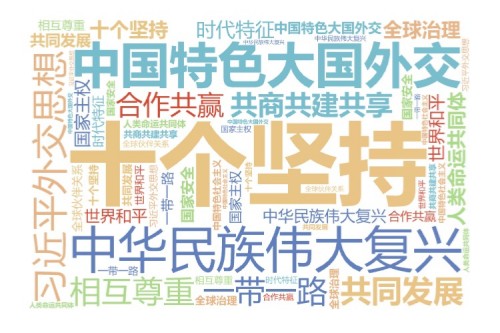 习近平外交思想十个坚持多语种对照