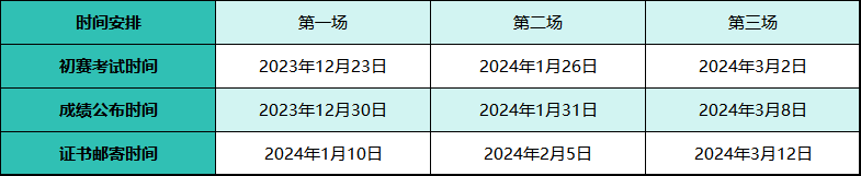 第二届BETT杯全国大学生英语阅读大赛比赛日程