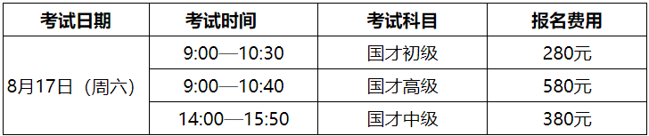 2024年8月国际人才英语考试考试科目