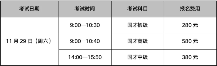 2025年下半年国才考试考试科目