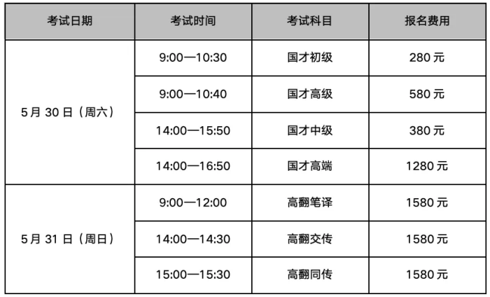 2026年上半年国才考试安排