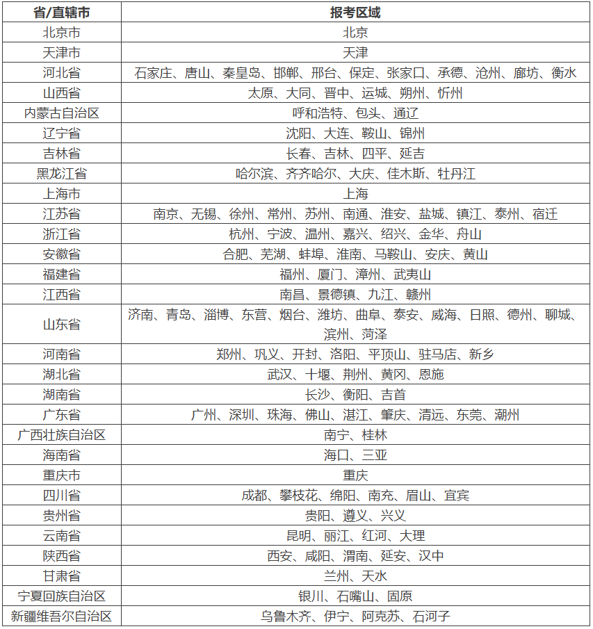 2026年上半年国才考试考点