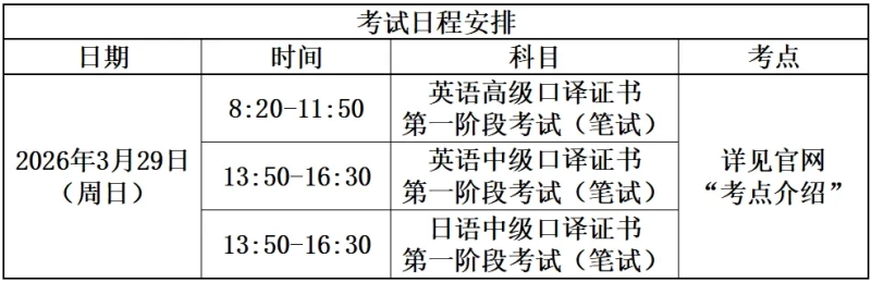 2026年春季上海外语口译证书第一阶段考试安排